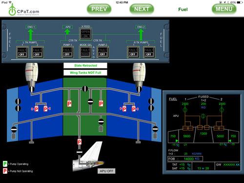 A320 Interactive Systems CPaT