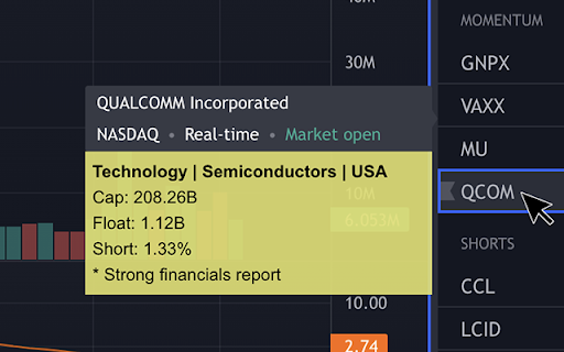 TradingNotes