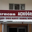 Karacan Açiköğretim