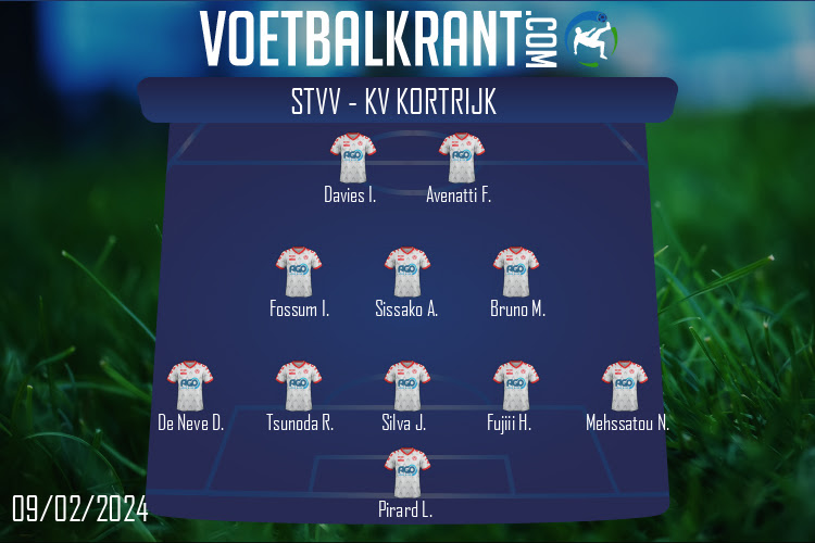 Opstelling KV Kortrijk | STVV - KV Kortrijk (09/02/2024)