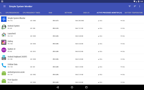 Simple System Monitor