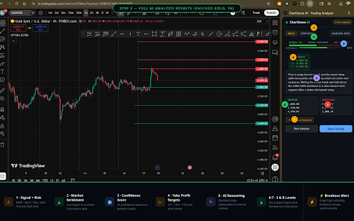 ChartSense AI - Trading Analyzer screenshot 3