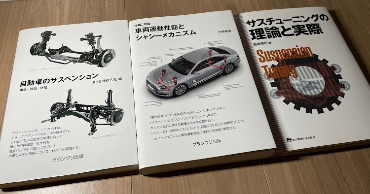 アルトワークスの足廻り・KW車高調・HKS MAX IV SP・CUSCO SPORT TN R・減衰力2wayに関するカスタム事例の投稿画像1枚目