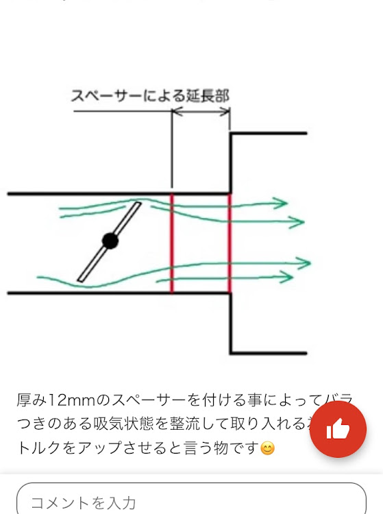 の投稿画像5枚目