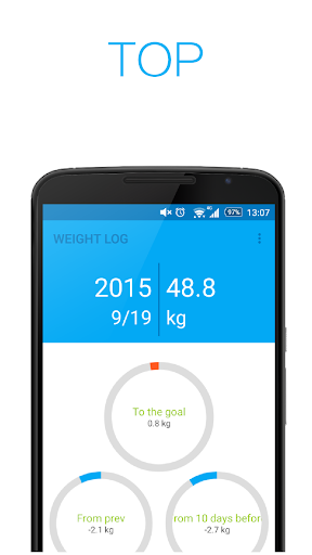 WEIGHT LOG