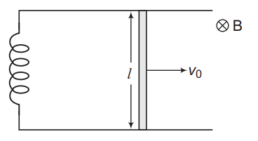 Induced current in loop