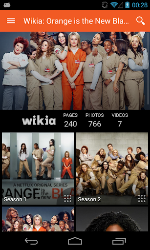 Wikia: Orange is the New Black