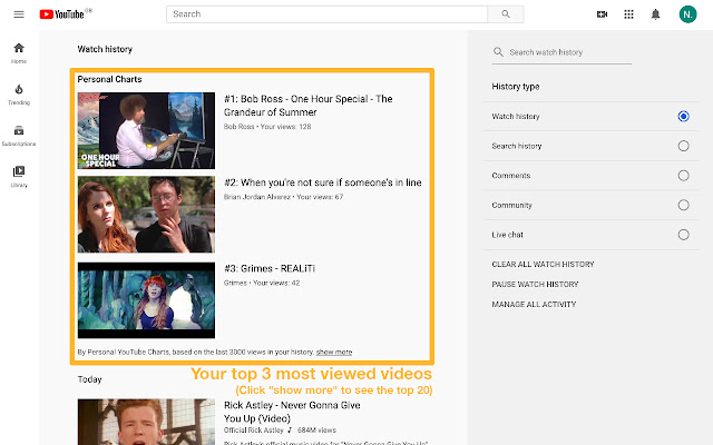 Personal YouTube Charts chrome extension