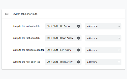 Switch tabs shortcuts