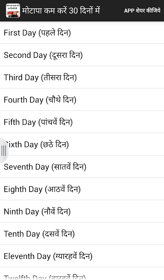 Daily Diet Chart For Weight Loss In Marathi Language