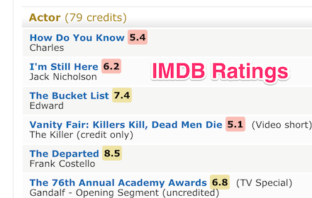 IMDB Ratings Viewer Preview image 0