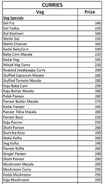 High Street Kg Biryani Palace menu 