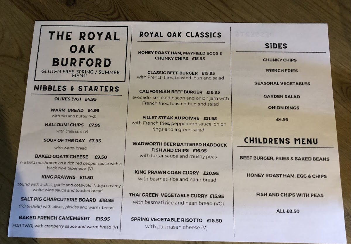 The Royal Oak gluten-free menu