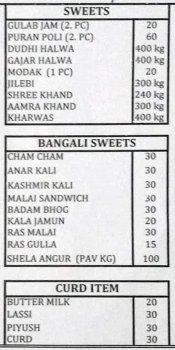 Tambe's Pallinath menu 