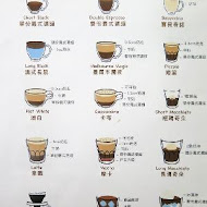 COFFEE LAW 敦南概念店