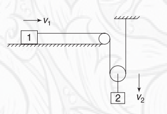 Pulley mass system