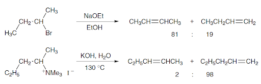 Solution Image