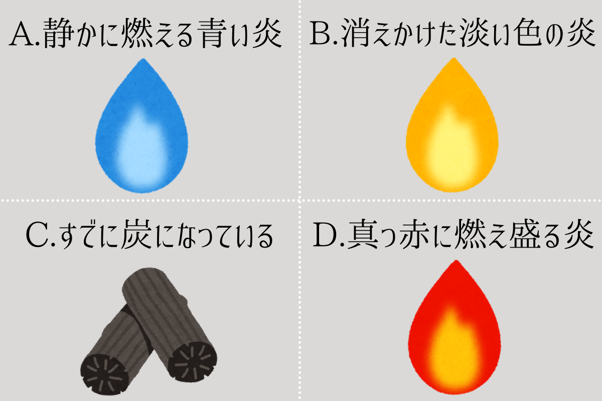 心理テスト 恋愛こじらせ度 連想した炎からあなたの こじらせ度 を診断 Trill トリル