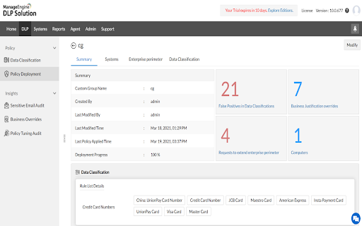 Endpoint Data Loss Prevention Plus