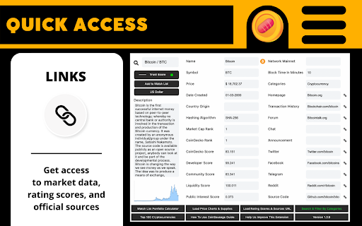 CoinSausage - Market Data: Sources & Charts