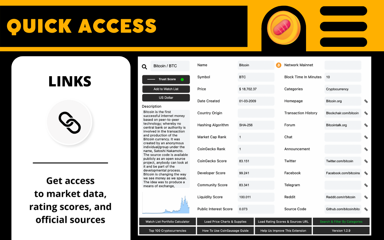 CoinSausage - Market Data: Sources & Charts Preview image 5