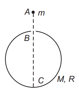 Conservation of Energy