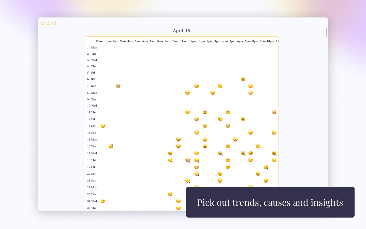 Thyself – Emoji Mood Tracking and Journaling Preview image 7