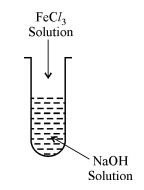 Properties of colloidal solution