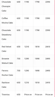 Healthy Treats menu 2