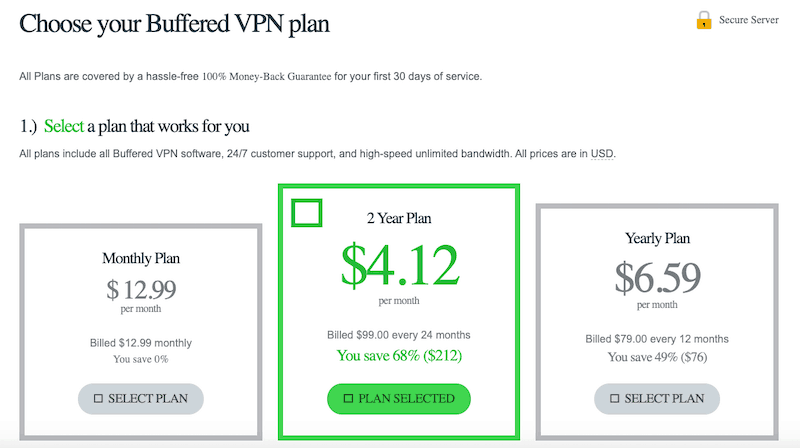 Tarification VPN tamponnée 