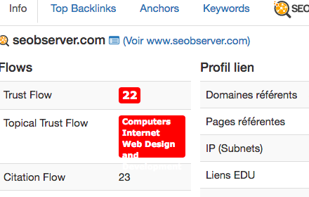 SEObserver Metrics Toolbar Preview image 0