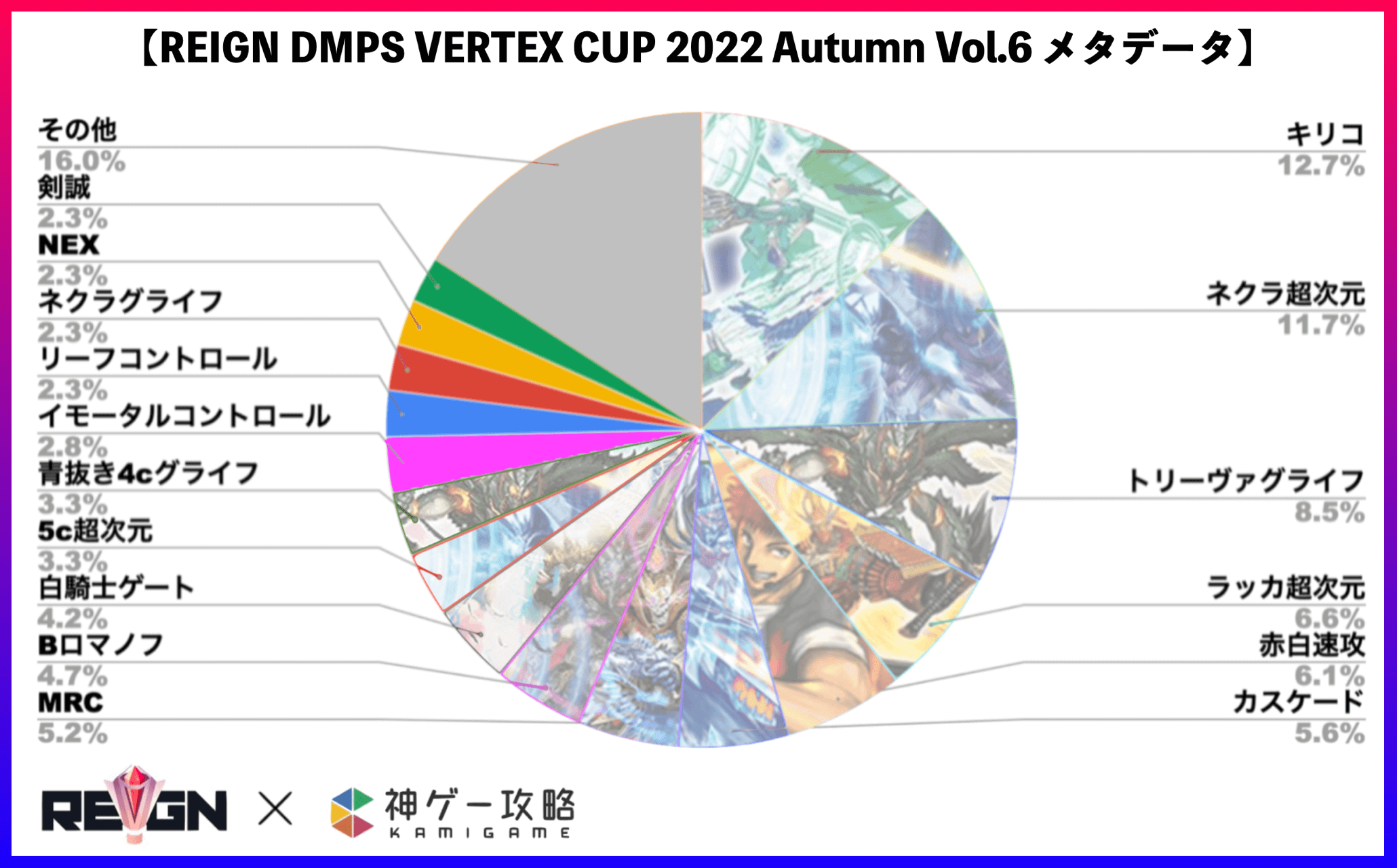 2022 Autumn vol.6 メタデータ