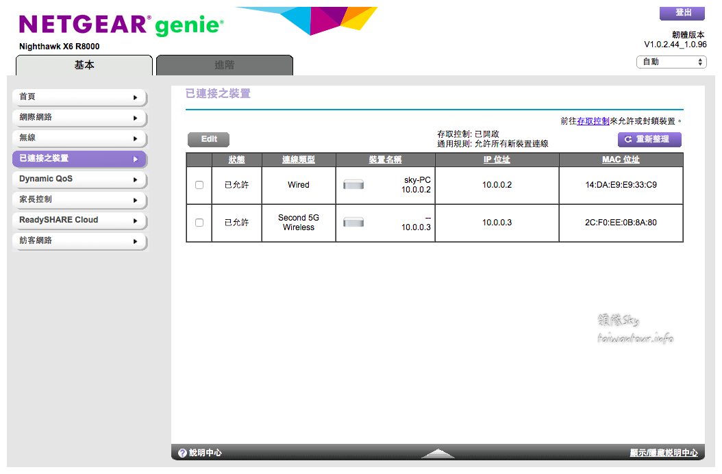 全球首款三頻無線路由器AC3200夜鷹【Nighthawk X6 R8000】智慧操作好方便!