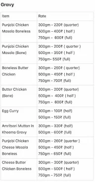 Ahuja's Biryani menu 1