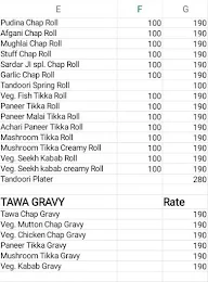 Sardar Ji Tandoori Chap menu 1