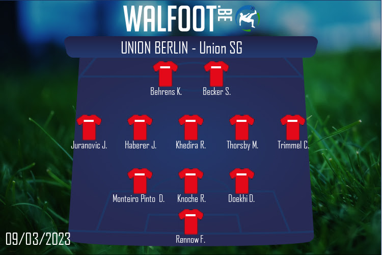 Composition Union Berlin | Union Berlin - Union SG (09/03/2023)