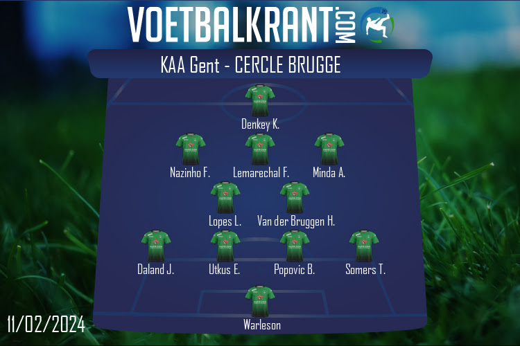 Cercle Brugge (KAA Gent - Cercle Brugge)