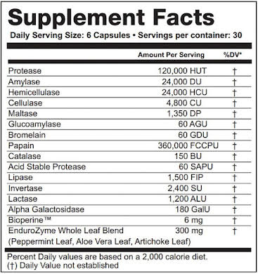 Hammer Nutrition EnduroZyme: Bottle of 180 Capsules alternate image 0