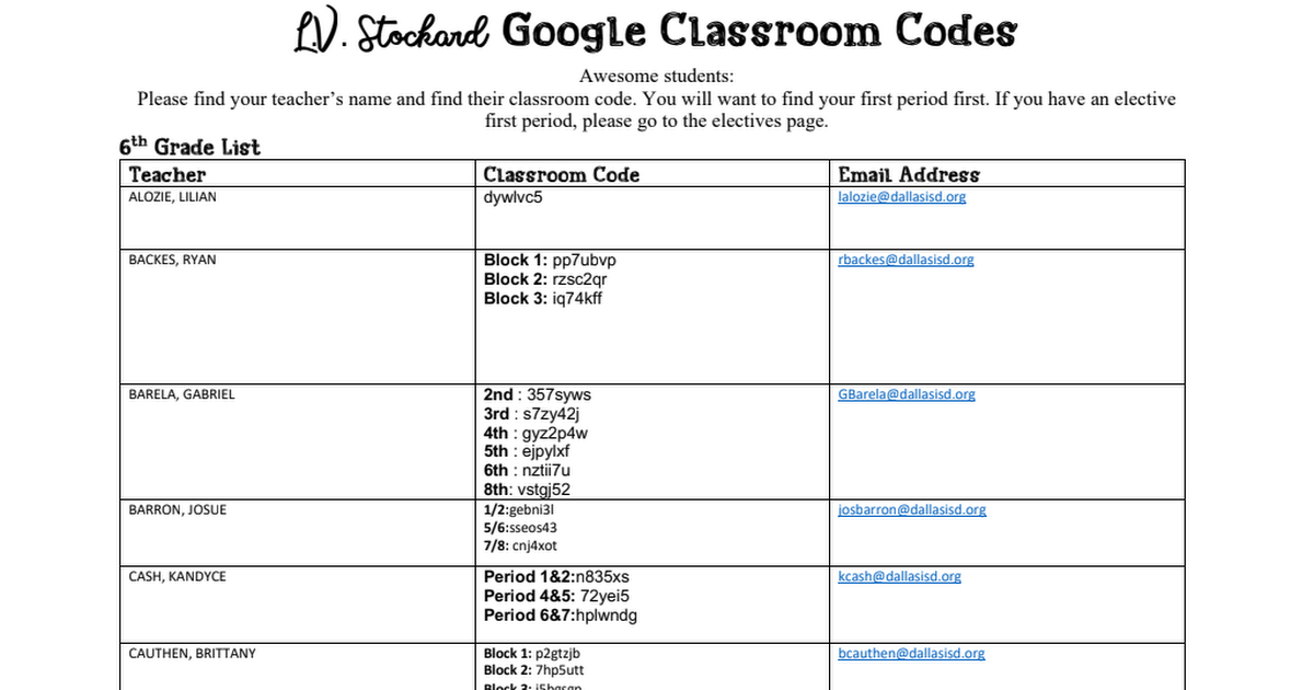 Classroom Codes 3.22.20.pdf