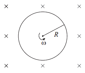  uniform magnetic field (Moving Charges and Magnetism) (Physics) (Class 12)