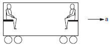 Conservation of linear momentum