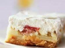 1944 Bake Off Winner Rhubarb Custard Bars