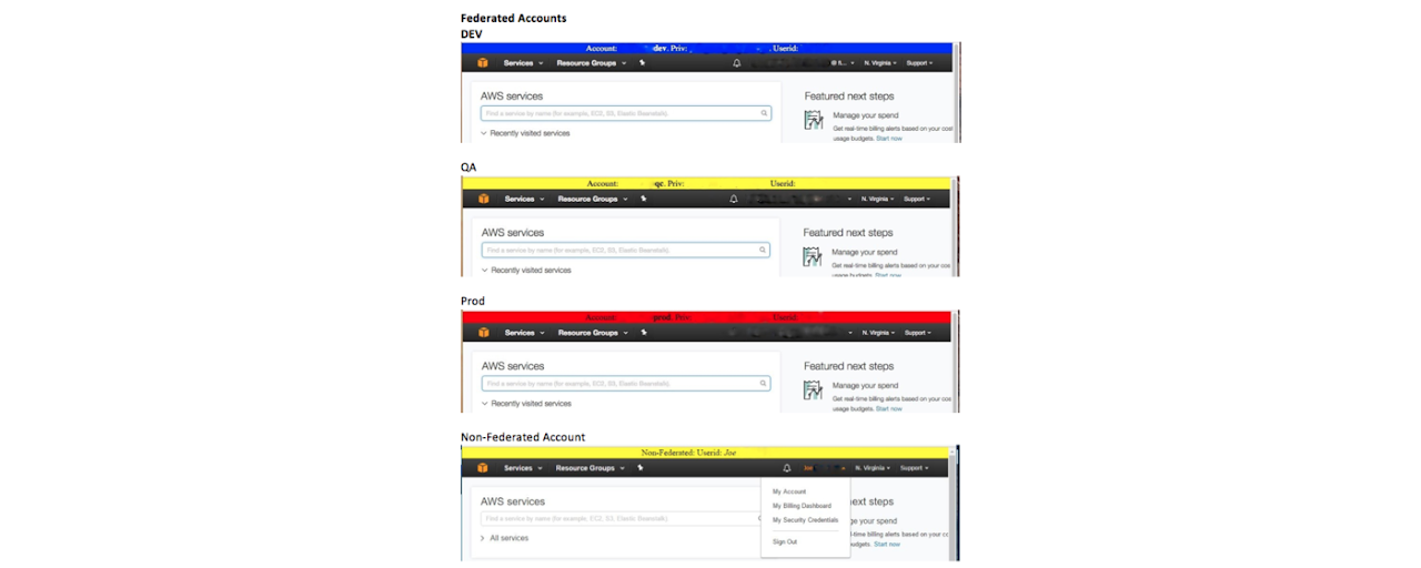 Tag AWS VPC/Role Preview image 2