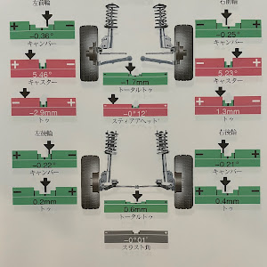 プロボックス NCP165V