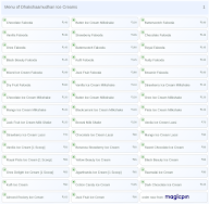 Dhakshaamudhan Ice Creams menu 1