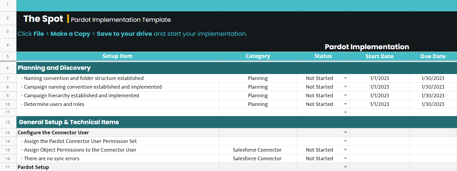 pardot implementation template preview