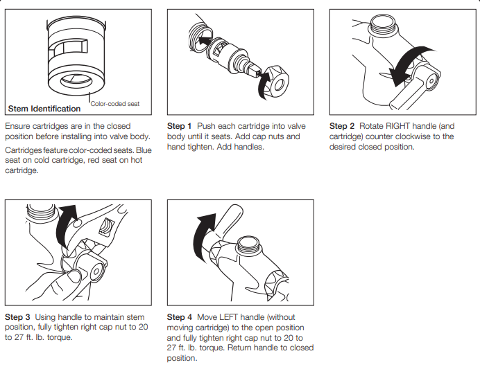 Instructions graph for removing a standard faucet cartridge