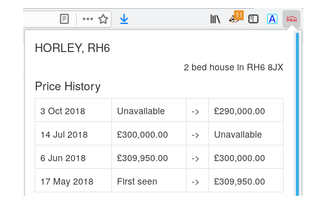 Property Investigation Tools Preview image 5