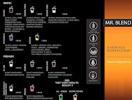 Mr. Blend - New Age Beverage bar menu 6