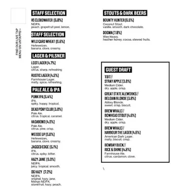 Brewdog Mid-Town Mumbai menu 